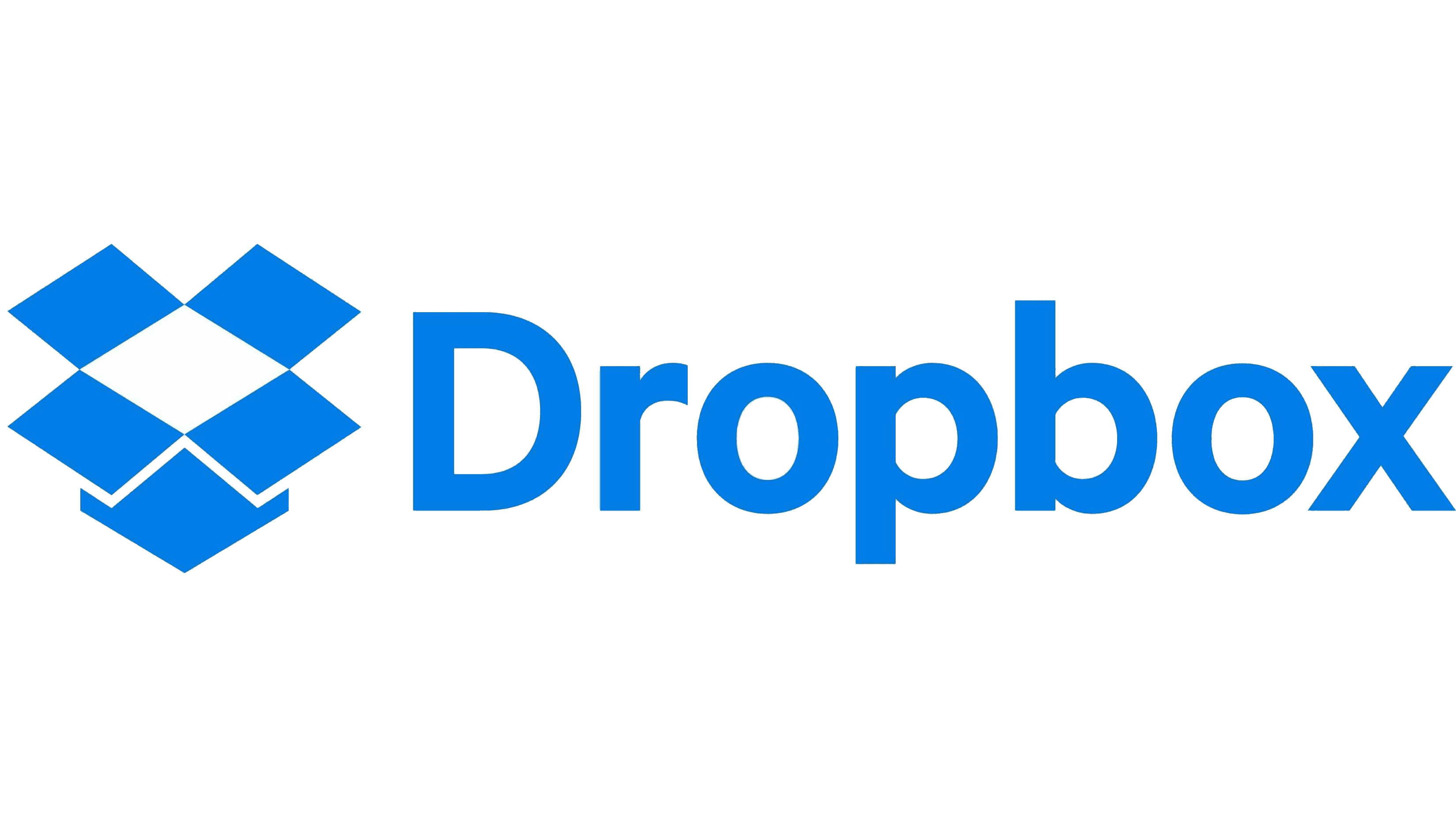 Possibilité de relier notre application à l'API de Dropbox